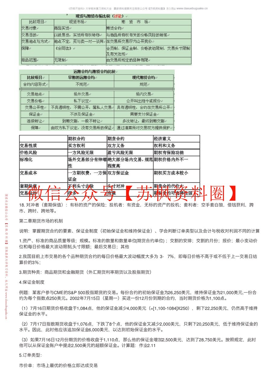 金融衍生工具